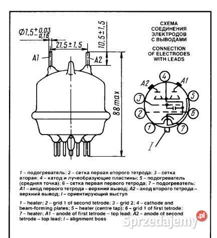 LAMPY ELEKTRONOWE GU Góra