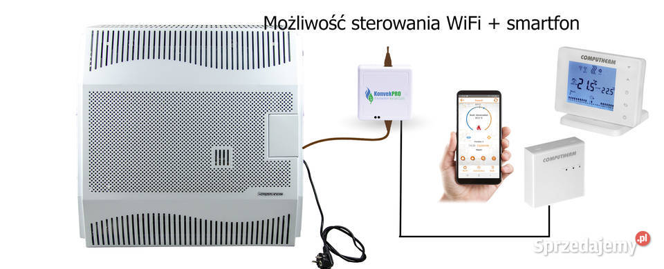 Piecyk gazowy z wentylatorem 10kW konwektor Stąporków