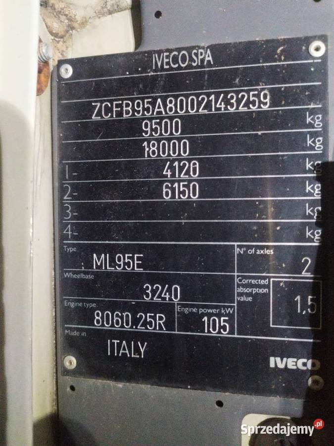 Iveco eurocargo 2002 z HDS napęd 4 x 4 Występy sprzedam