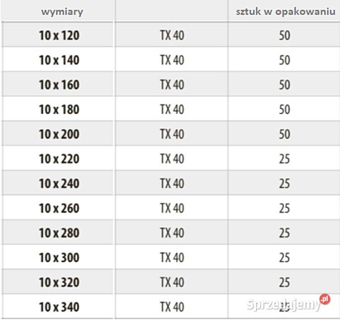 WKRĘT ciesielski konstrukcyjny z łbem