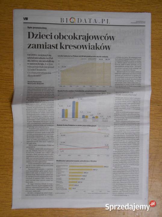 Ekonomia 91 Gazeta Wyborcza miękka