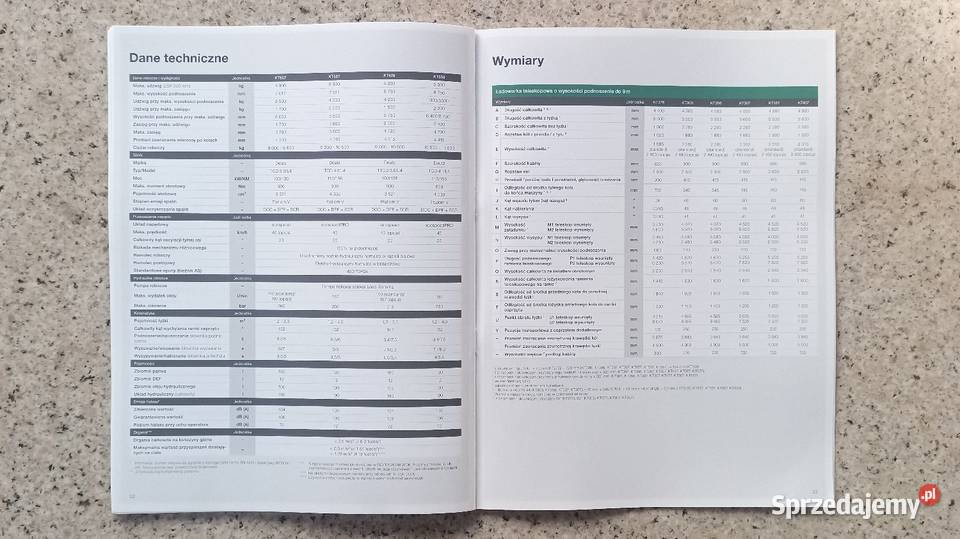 KRAMER Ładowarki teleskopowe serii KT Bytom sprzedam