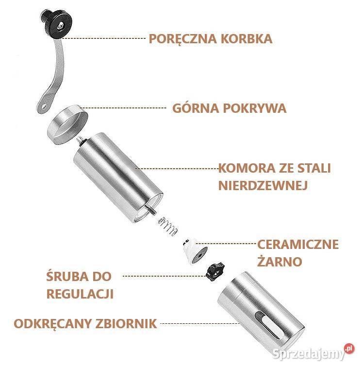 RĘCZNY MŁYNEK ŻARNOWY do mielenia kawy mazowieckie