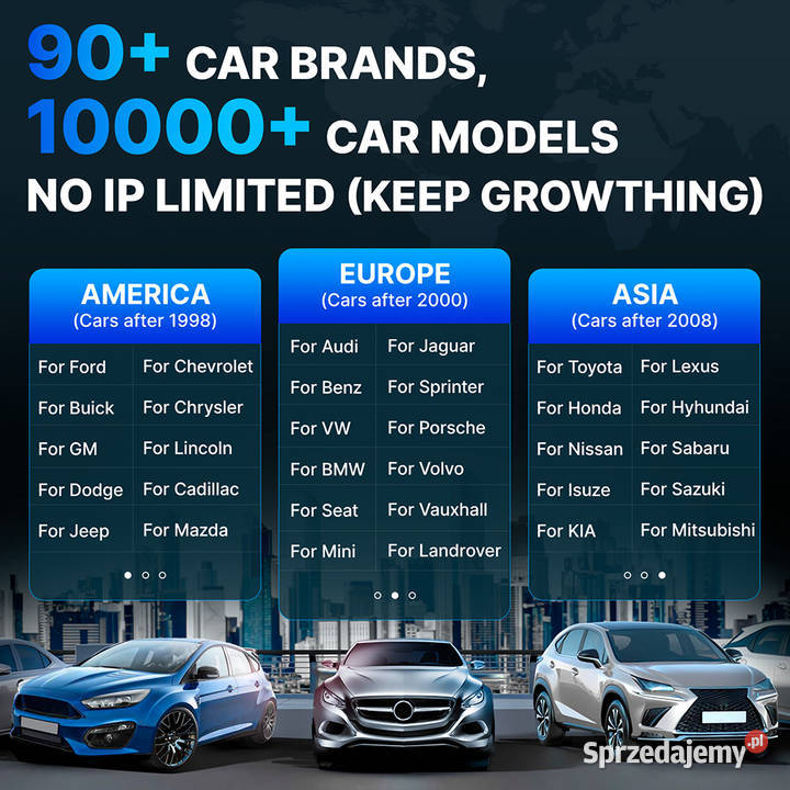 KINGBOLEN S6 Elite komputer skaner diagnostyczny Wrocław