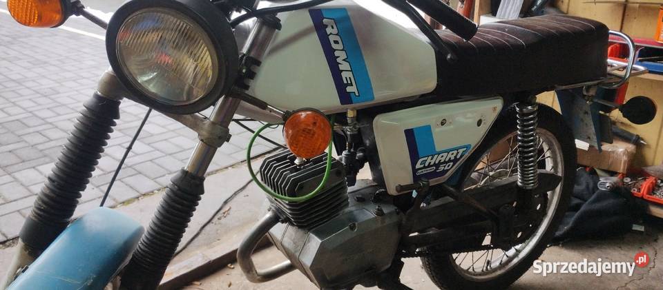 Romet chart Szamotuły