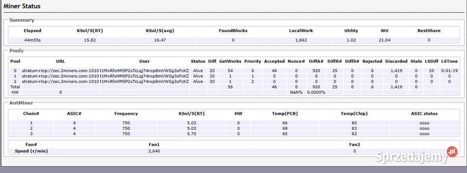 Koparka ASIC koparki Antminer Z9 mini zarabiają Pozostałe Luboń