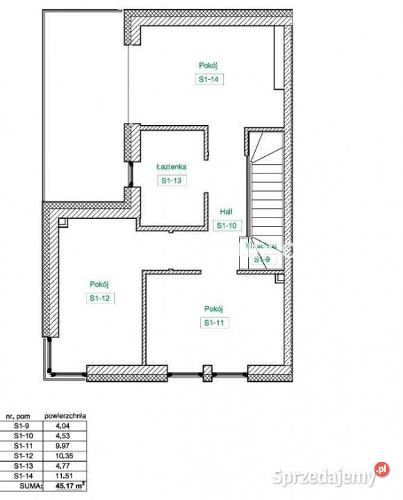 sprzedaży domu bliźniaka Kraków Kozienicka Sprzedaż małopolskie