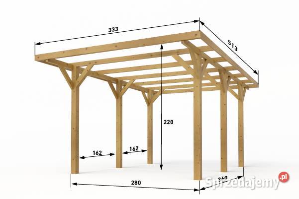 Wiaty samochodowe Poznań
