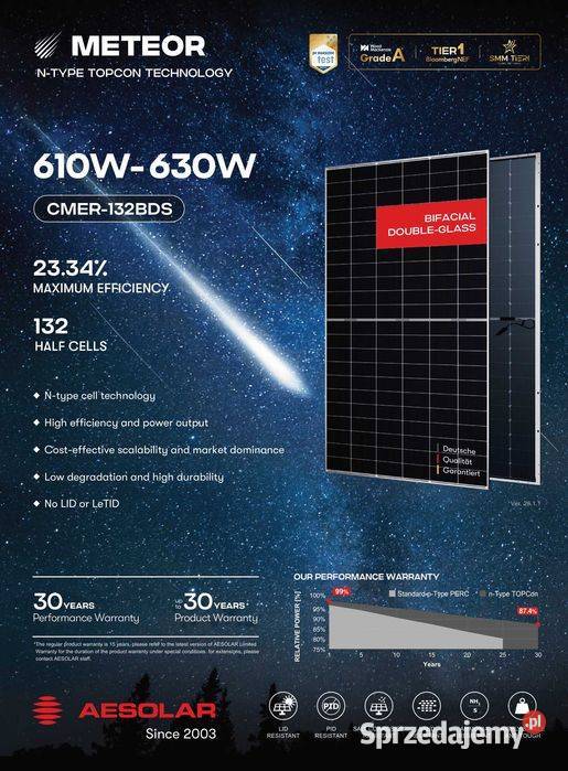 Panel Fotowoltaiczny AESOLAR 620W Bifacial Panele fotowoltaiczne sprzedam