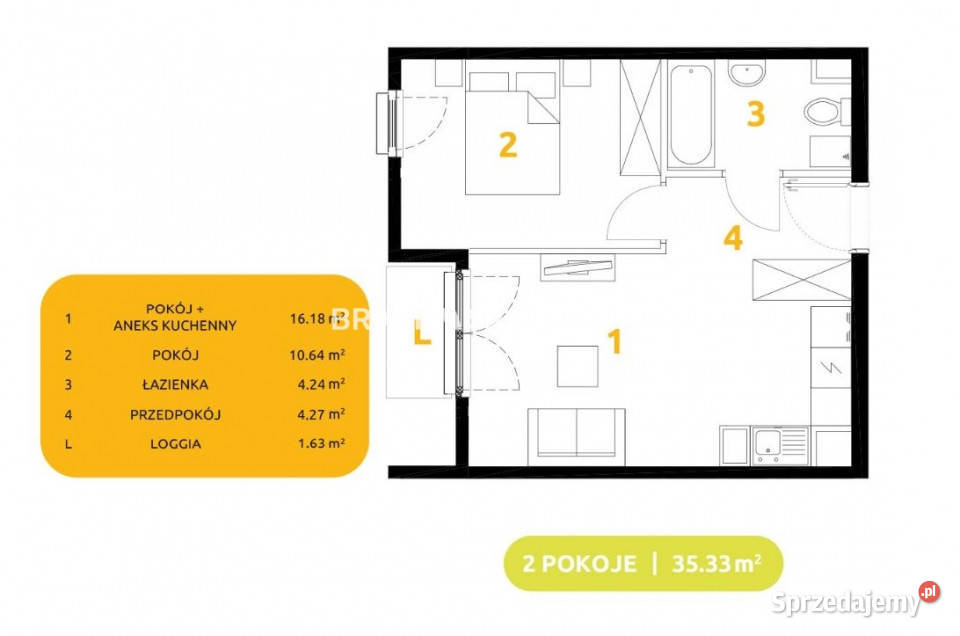 Mieszkanie Kraków 29 listopada 3533m2 2 pok