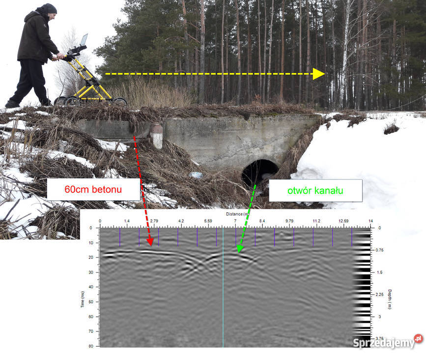 GEORADAR kompleksowe usługi georadarowe Ostrołęka