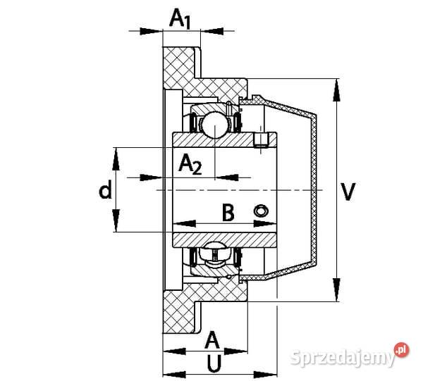 Łożysko z obudową z tworzywa sztucznego KLF małopolskie Kamionna