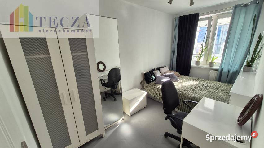 Mieszkanie wynajmę Warszawa 415m 2pokojowe
