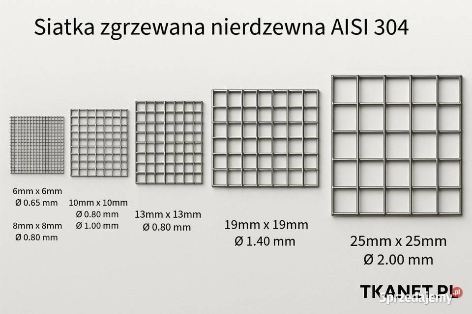 Siatka zgrzewana nierdzewna 10x10x08mm na