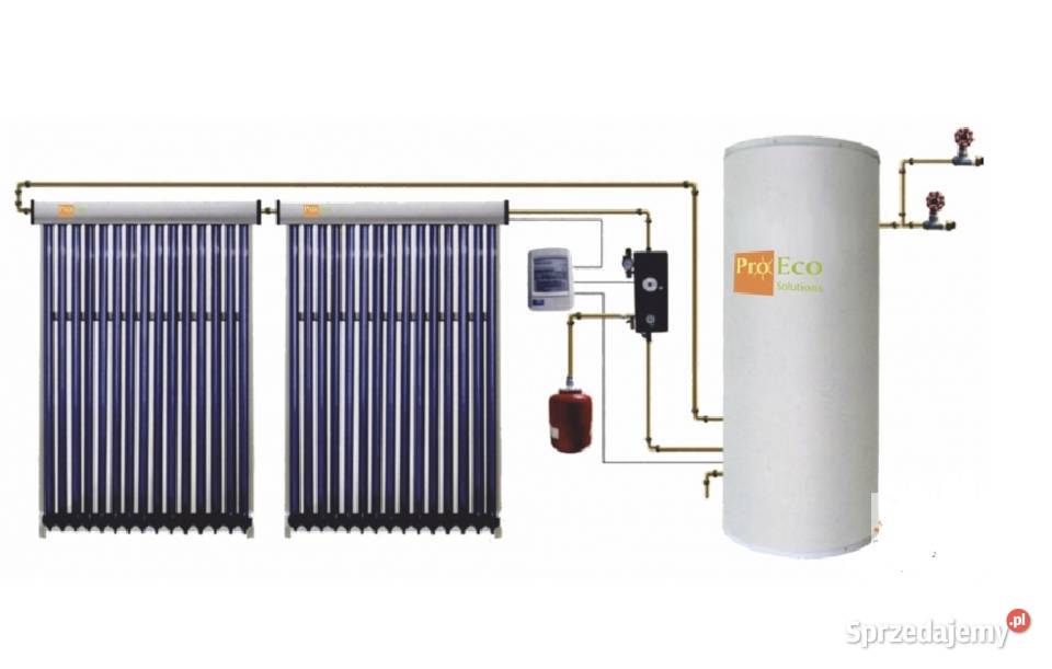 Zestaw Solarny PROECOSOL CY250 Wałbrzych