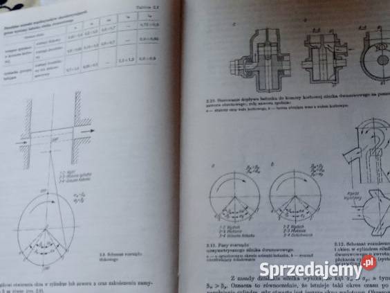 Silniki samochodowe Bernhardt Dobrzyński Loth technika, nauki techniczne Łódź