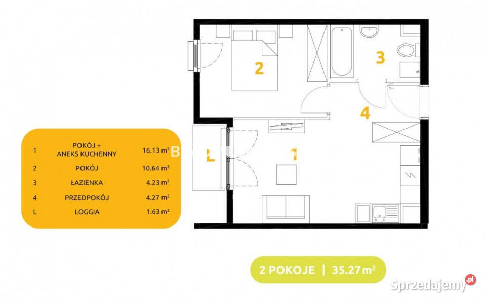 Sprzedam mieszkanie Kraków 29 listopada 3527m2 sprzedam