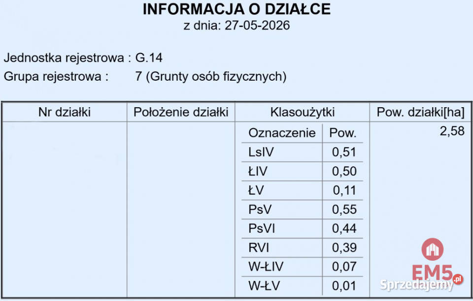 Grunt sprzedam 25280m2 Choroszcz 117m Nowosiółki