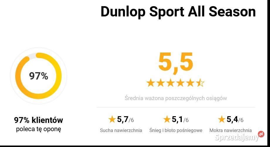 DUNLOP oponafelga 21565R16 98H MS 16 Nissan Opole