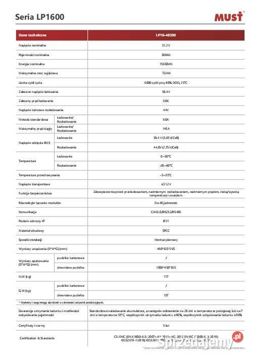 Nowoczesny magazyn energii MUST LP1648300 Warszawa