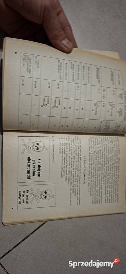 Bezpieczna eksploatacja urządzeń elektrycznych w Antykwariat