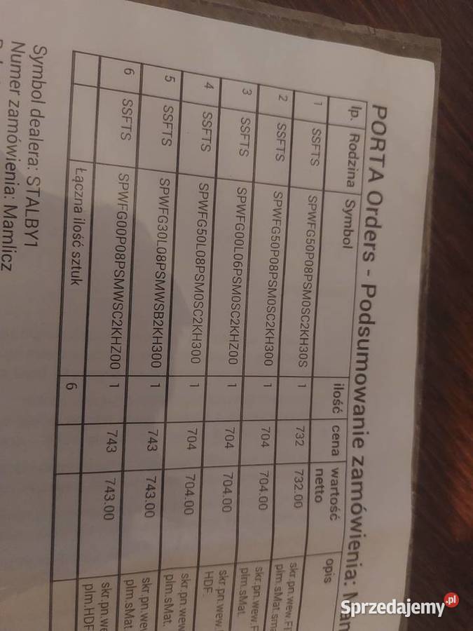 Drzwi nowe kujawsko-pomorskie Barcin