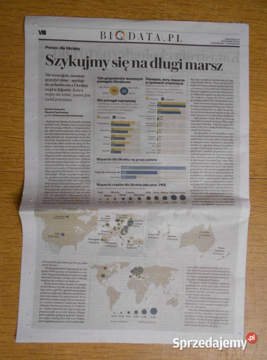 Ekonomia 113 Gazeta Wyborcza Parczew sprzedam