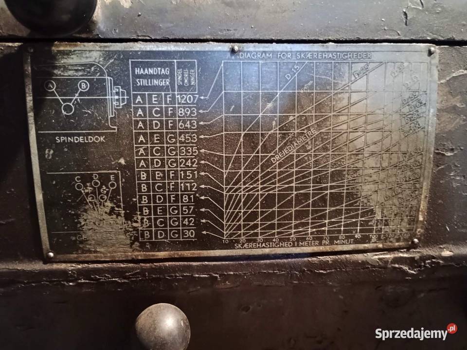 tokarka uniwersalna duńska Końskowola