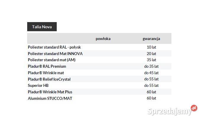 Blachodachówka 2 modułowa TALIA Nova IceCrystal