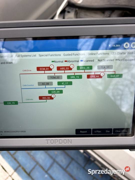 Auto Elektryk Diagnostyka Konwersja Aktualizacja Poznań