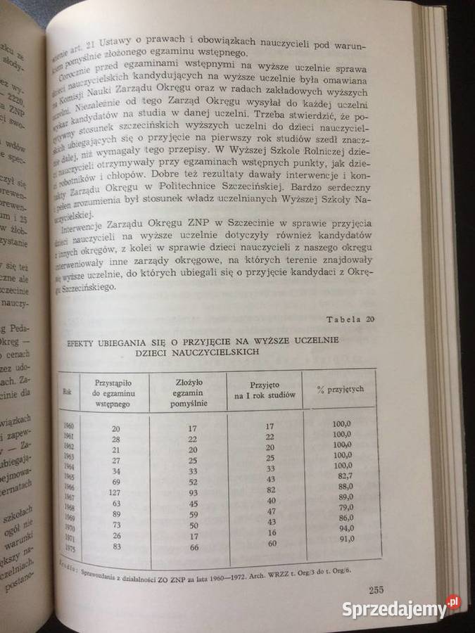 3329 ZNP Na Pomorzu Szczecińskim W Latach 1945 Szczecin