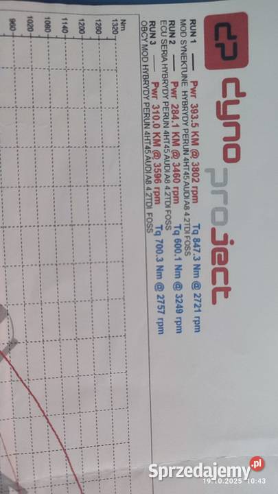 Audi A8 42 TDI nieuszkodzony Józefów