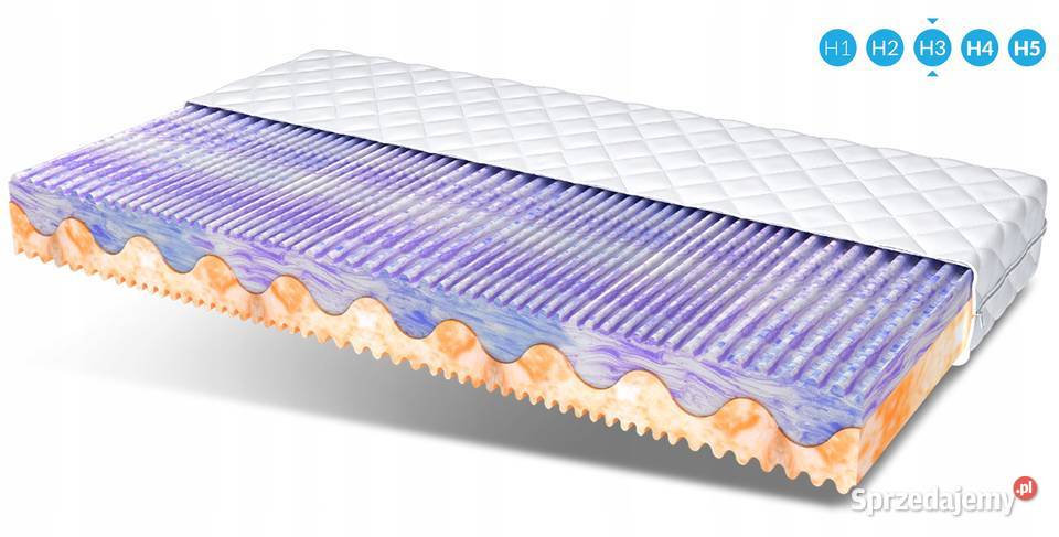 Łóżko Stelaż Materac Bella FDM 140x200 160x200 160cm