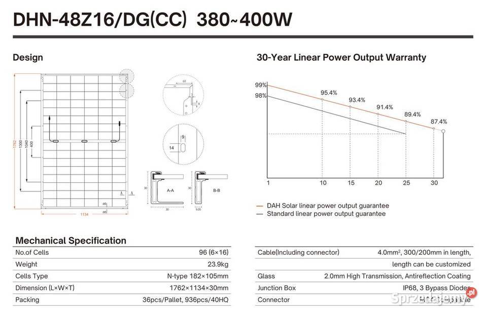 DAH Solar 400W Bifacial w unikalnym kolorze Red sprzedam