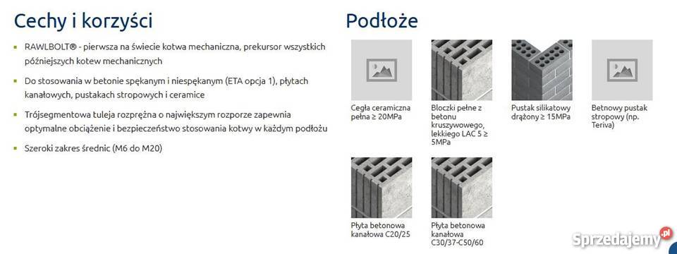 Kotwa RAWLBOLT ze śrubą do podłoży ceramicznych Lublin sprzedam