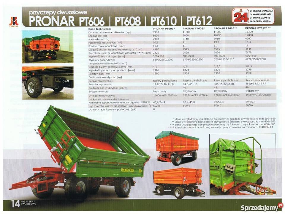 Przyczepa Pronar 8T 10T DOSTĘPNOŚĆ ZARAZ Z Toruń
