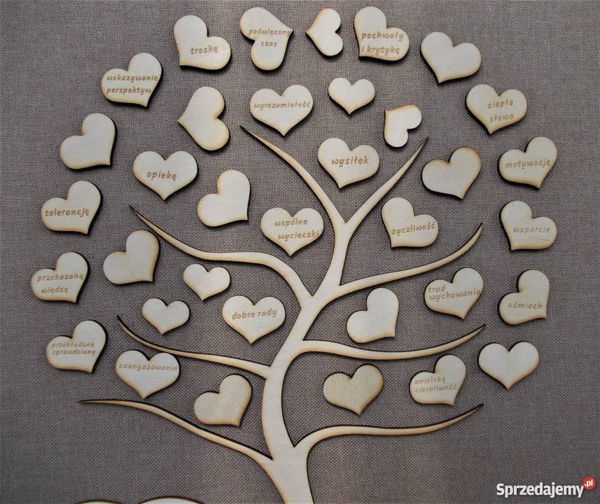 Prezent na zakończenie roku wychowawcy