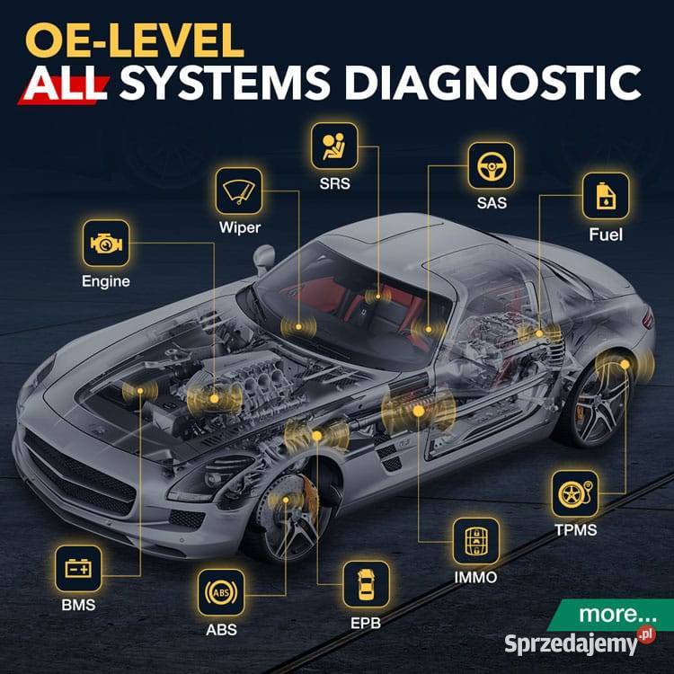 Kingbolen K7 Dożywotnia bezpłatna aktualizacja