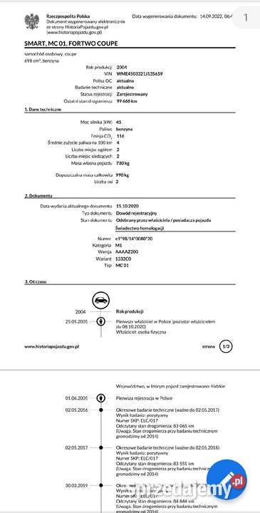 Smart 450 fortwo Salon Polska serwisowany w ASO Warszawa