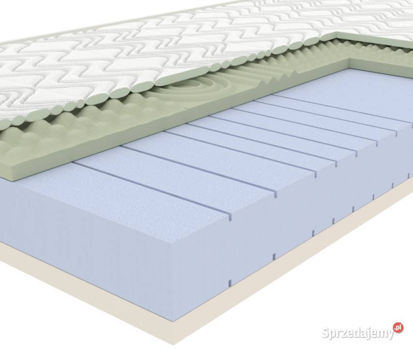 Materac NEPTUN LUX OPTIMUM piankowy dostępny w małopolskie
