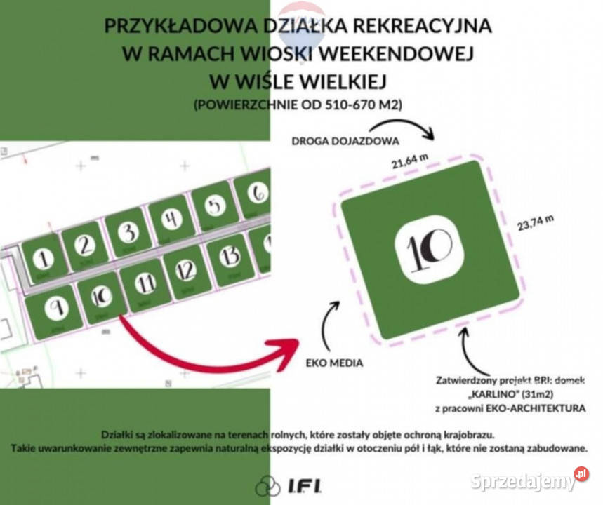 Dzialki rekreacyjne obok Zbiornika w Wisła Wielka