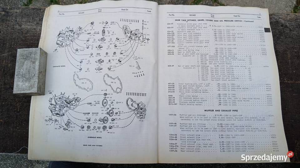 Harley Dawidson Podrecznik czesci Gryfów Śląski