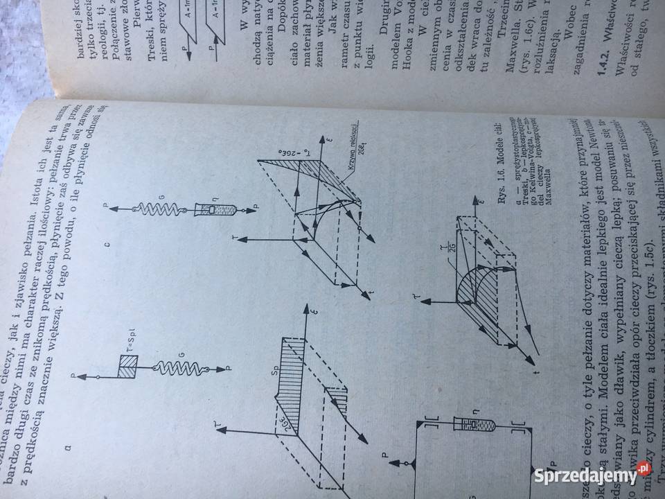 Technologia materiałów drogowych Łęczyca sprzedam