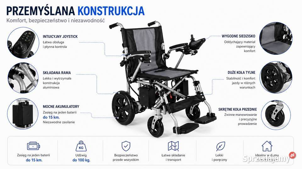 Elektryczny wózek inwalidzki składany w zwykły Sprzęt rehabilitacyjny i ortopedyczny Wołomin sprzedam