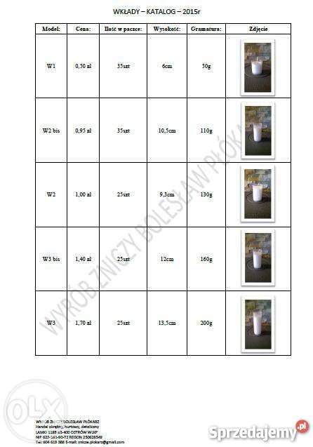 Znicze wkłady producent Ostrów Wielkopolski