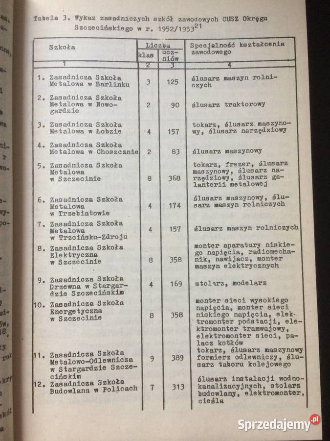 3299 40 Lat Szczecińskiej Oświaty