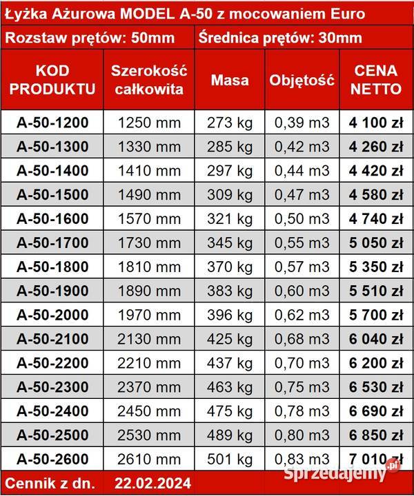 Łyżka ażurowa do kamieni 1026 m RADSTAL Kościerzyna sprzedam