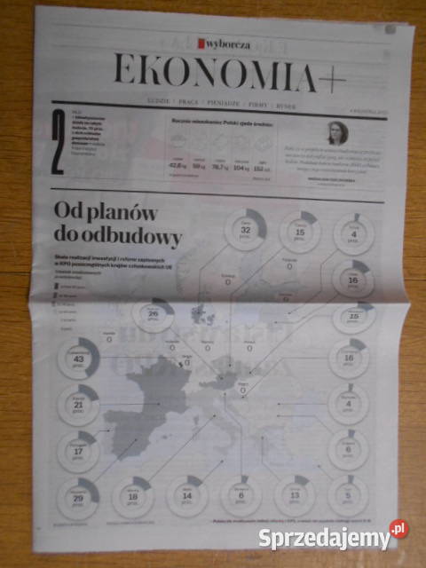 Ekonomia 154 Gazeta Wyborcza miękka Parczew sprzedam