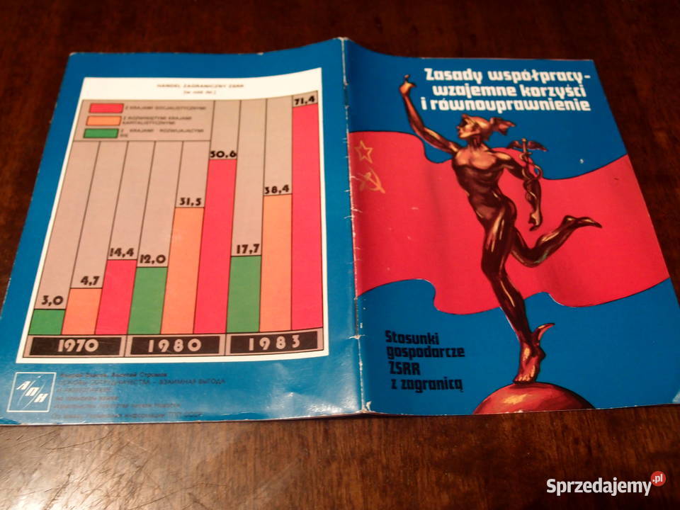 Książka Stosunki gospodarcze ZSRR z zagranicą z