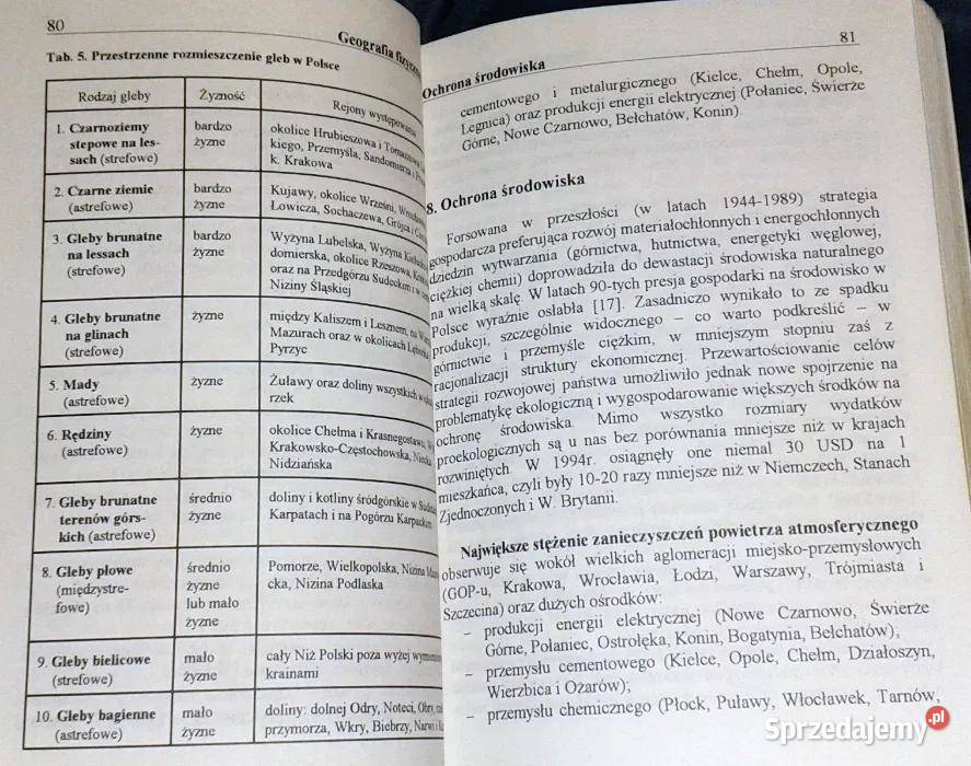Geografia Mini repetyrorium Władysałw Skrzypczak lubelskie Chełm